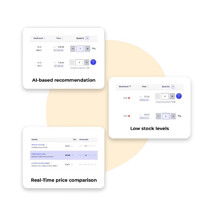 Avisio optimize: AI recommendations, low stock, and price comparison
